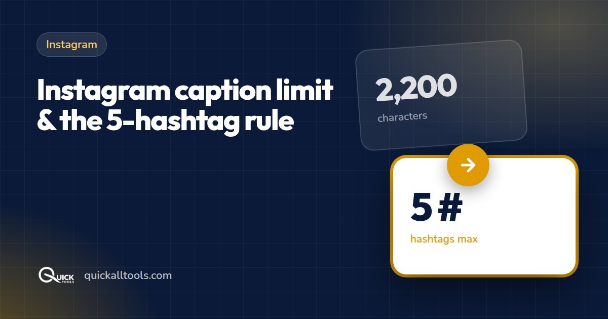 Instagram Caption Limit (2,200 Characters) and the New 5-Hashtag Rule
