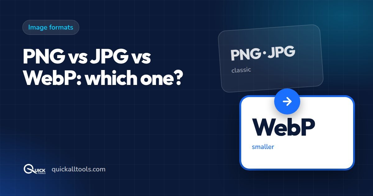 PNG vs JPG vs WEBP — Which Image Format Should You Use?